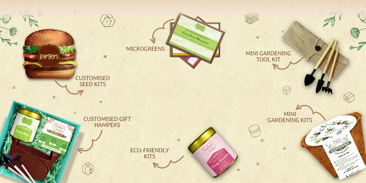 Eco-friendly Corporate Gifts For Employees