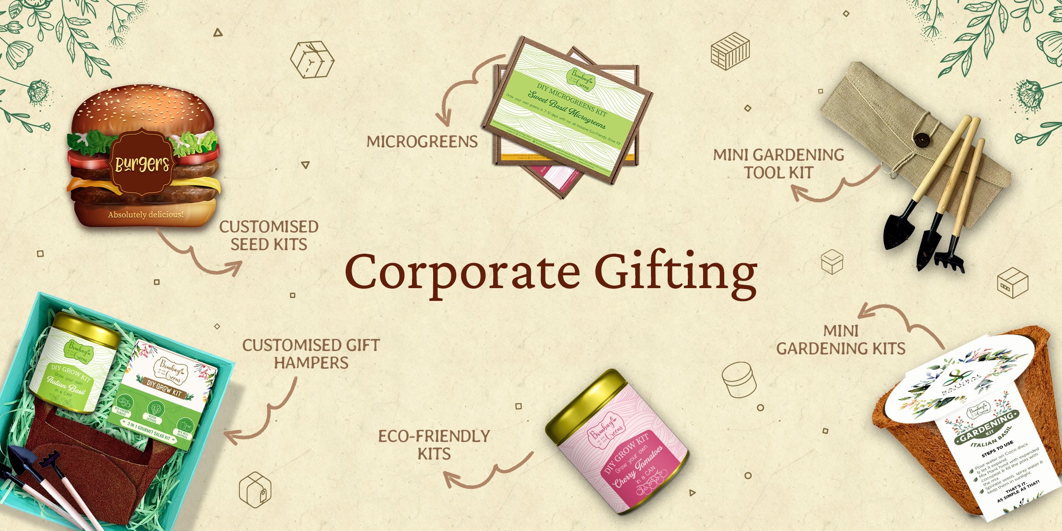 Corporate Gift Ideas for Women's Day