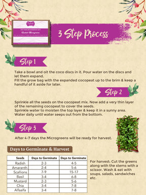 microgreen kit